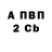 КЕТАМИН VHQ Varak m
